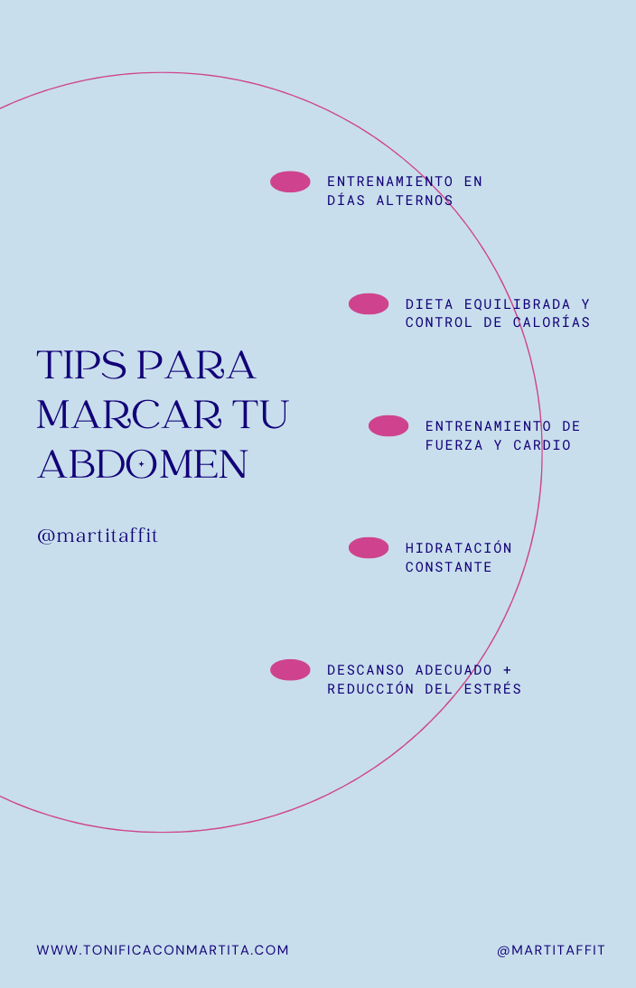 Ebook Abdomen de Acero